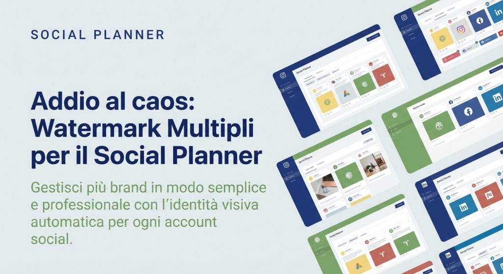 FuturiaCRM: watermark multipli per una gestione social multibrand impeccabile.