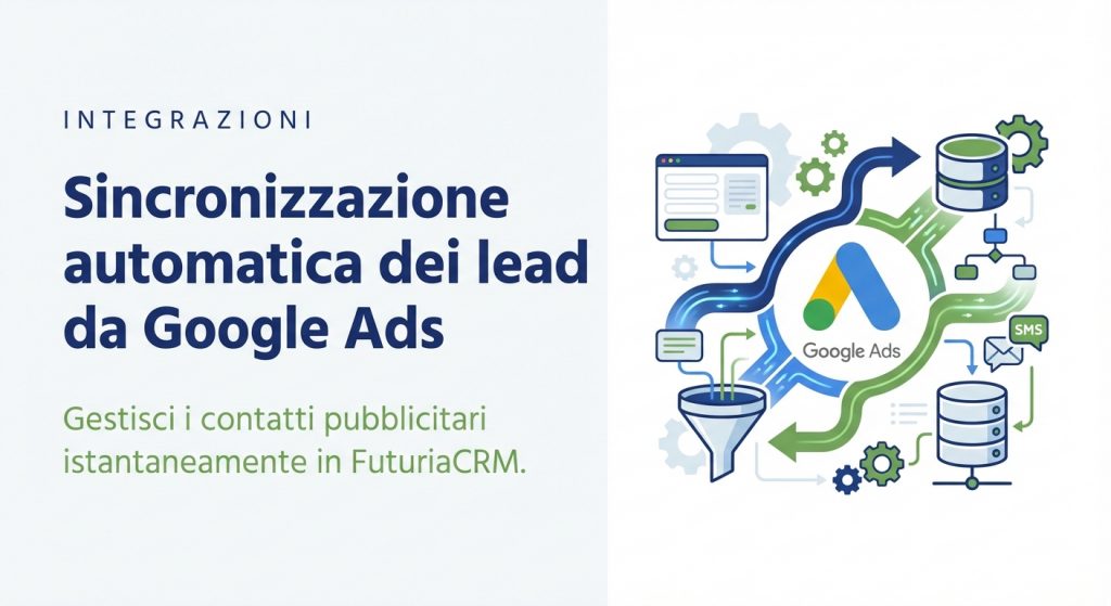 L'integrazione di FuturiaCRM con Google Ads: lead istantanei e automazioni potenti