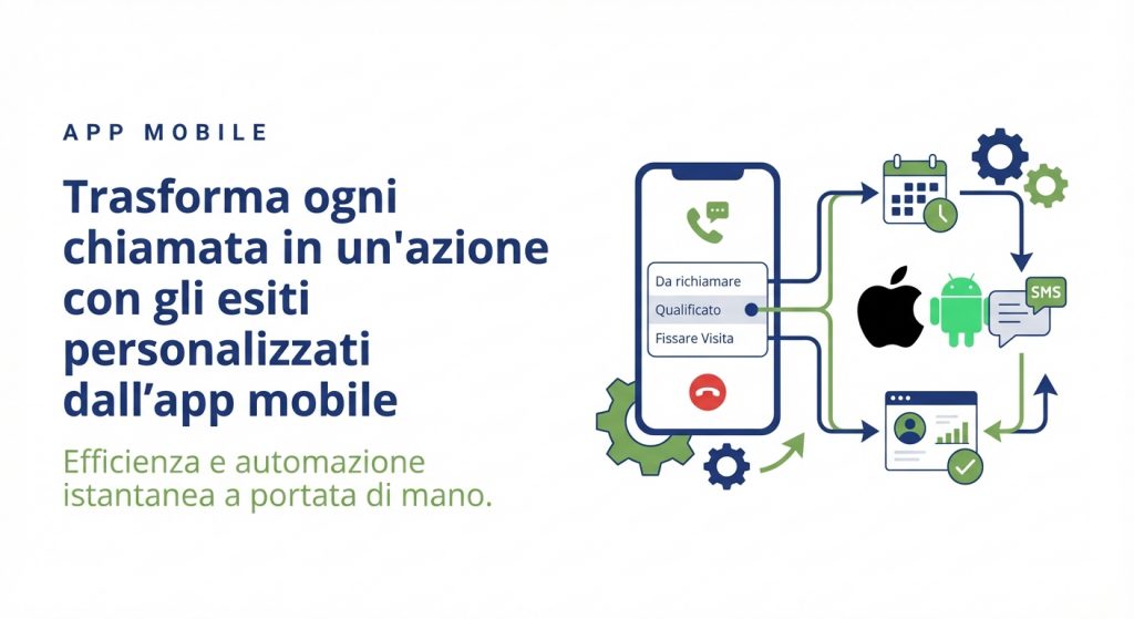 FuturiaCRM: esiti chiamata personalizzati per azioni immediate dall'app mobile