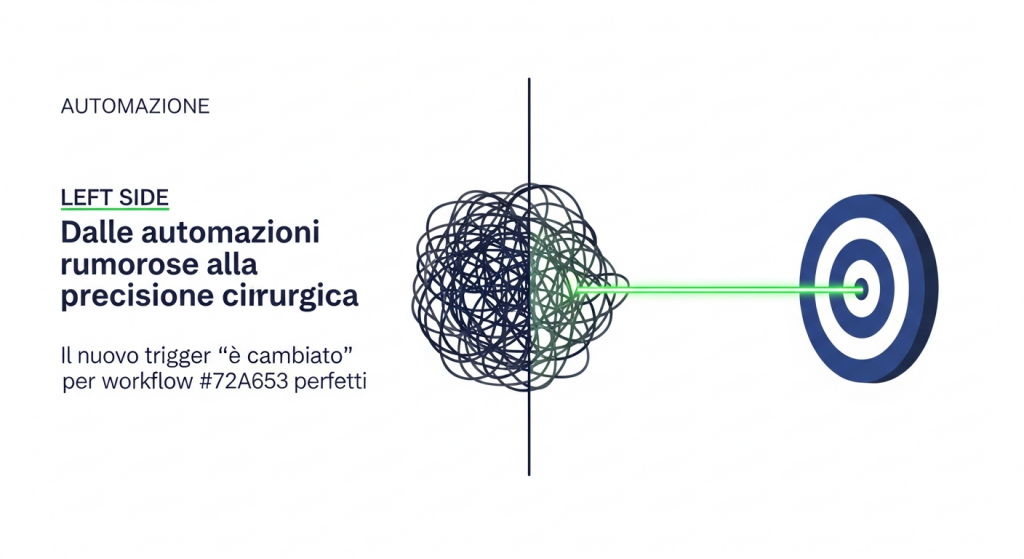 Il trigger "opportunità modificata" di FuturiaCRM: automazioni intelligenti e precise